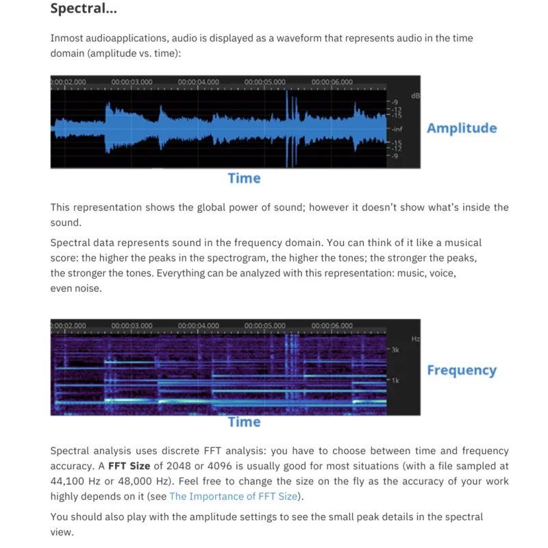 SpectraLayers Pro 12 advanced spectral visualization 3D audio editing