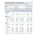 CutList Plus FX Platinum SketchUp AutoCAD design integration import